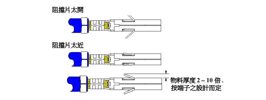 彈片彎曲變形