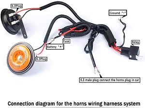 汽車(chē)?yán)染€束3