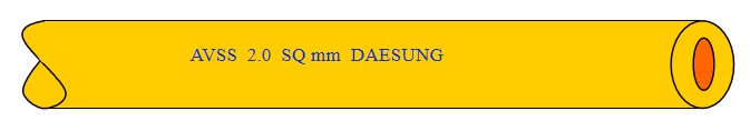 電線表面的印刷內容說明